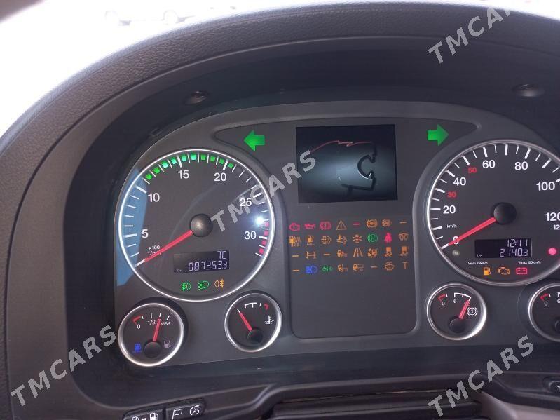 Man TGL 2019 - 700 000 TMT - Saýat - img 3