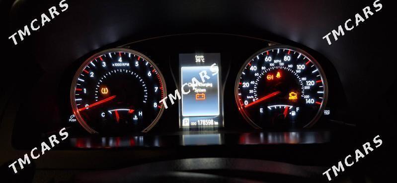 Toyota Camry 2015 - 285 000 TMT - Atatürk köç. - img 3