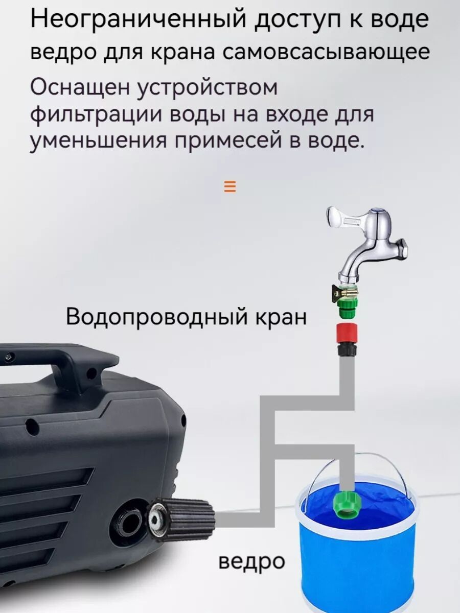 Tokly moýka aparat. Мойка. - 6 мкр - img 7