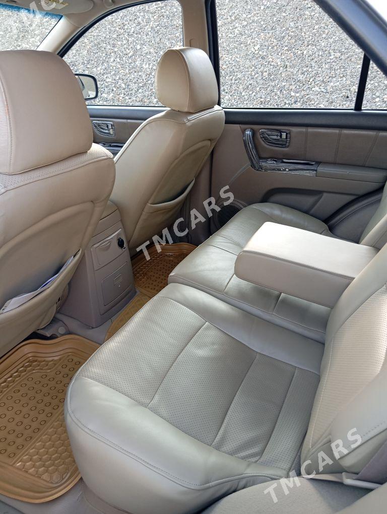 Kia Sorento 2007 - 132 000 TMT - Туркменбаши - img 2