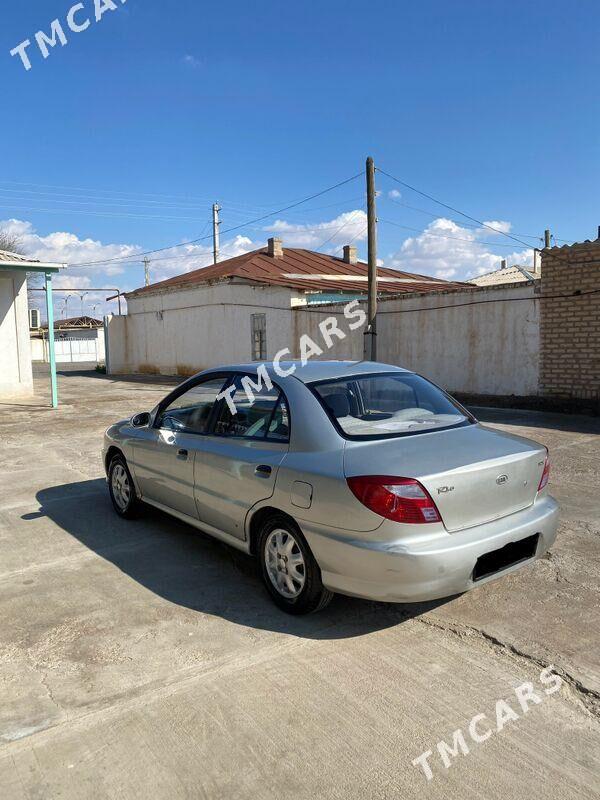 Kia Rio 2001 - 55 000 TMT - Ak bugdaý etraby - img 5