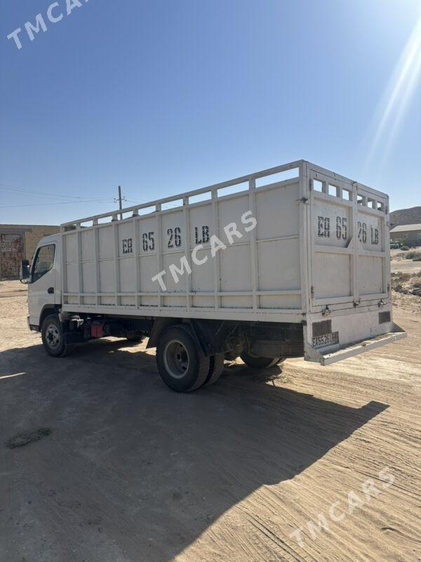 Mitsubishi Canter 2022 - 420 000 TMT - Керки - img 1