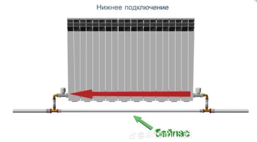 Santehnik - Ашхабад - img 6