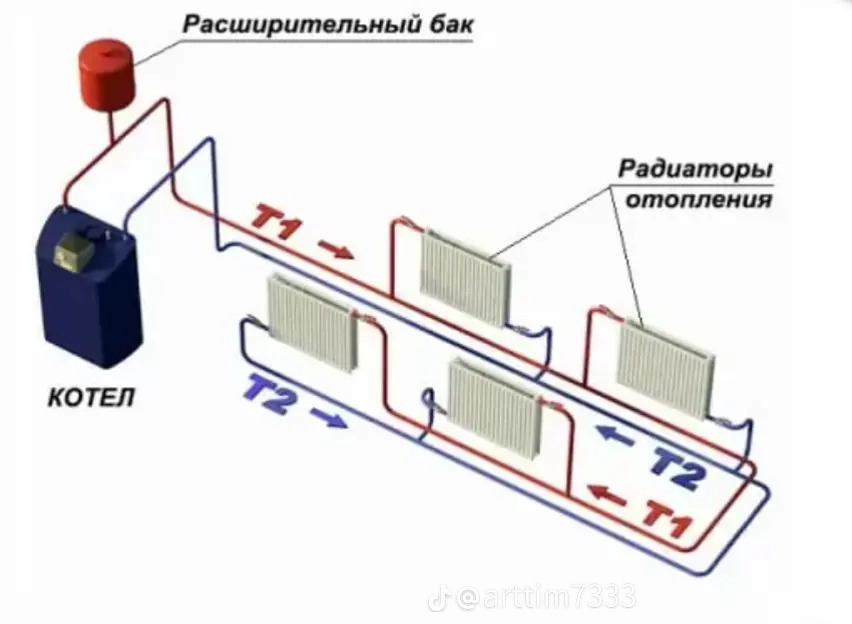 Santehnik - Ашхабад - img 7