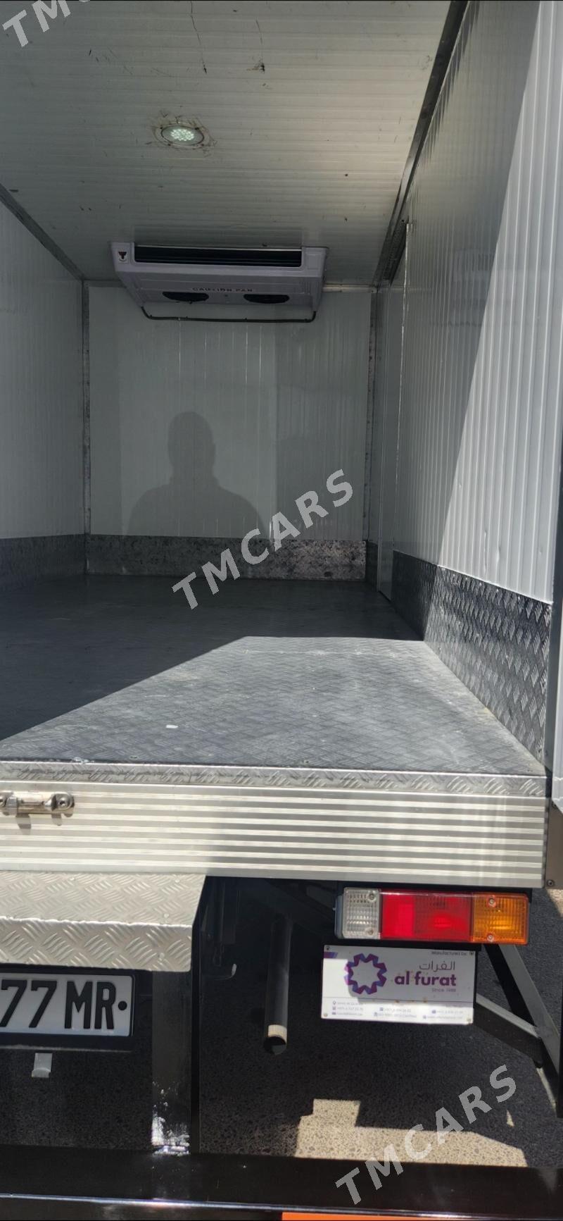 Mitsubishi Canter 2022 - 570 000 TMT - Мары - img 4