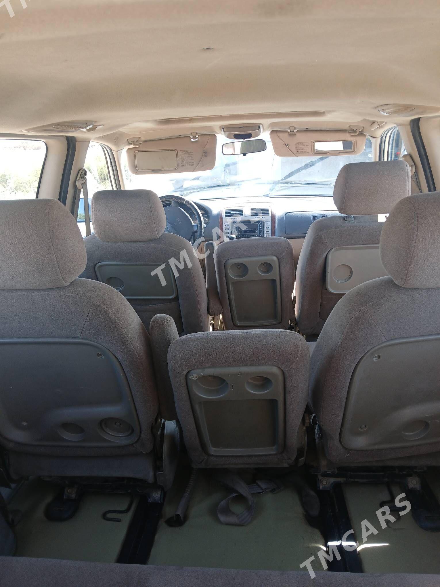 Kia Carnival 2022 - 48 000 TMT - Şabat etr. - img 2