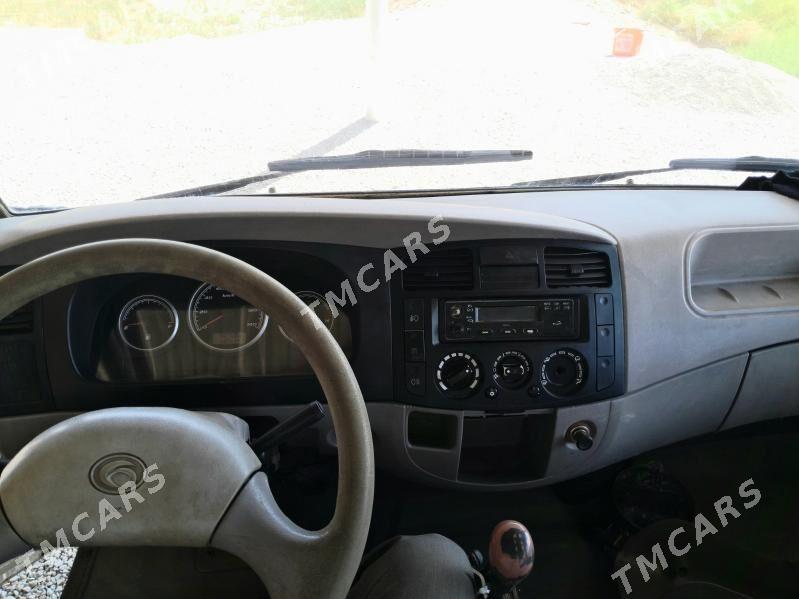 Forland H2 2013 - 135 000 TMT - Мары - img 2