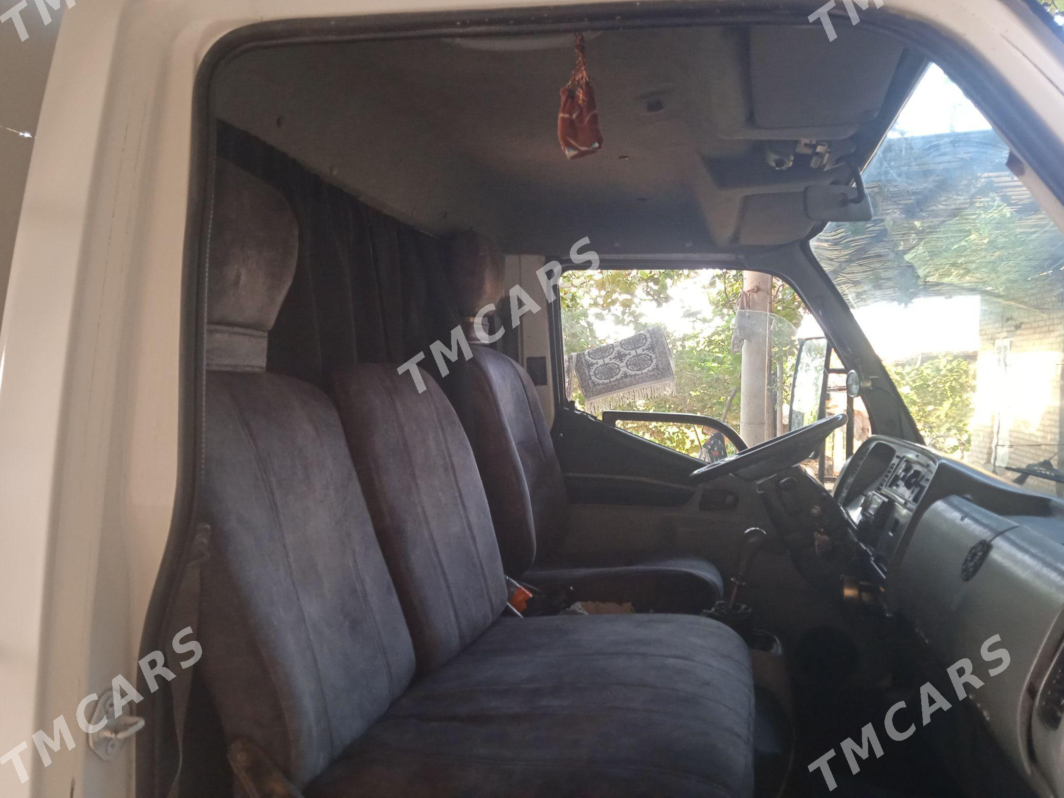 Mitsubishi Canter 2002 - 220 000 TMT - Саят - img 7