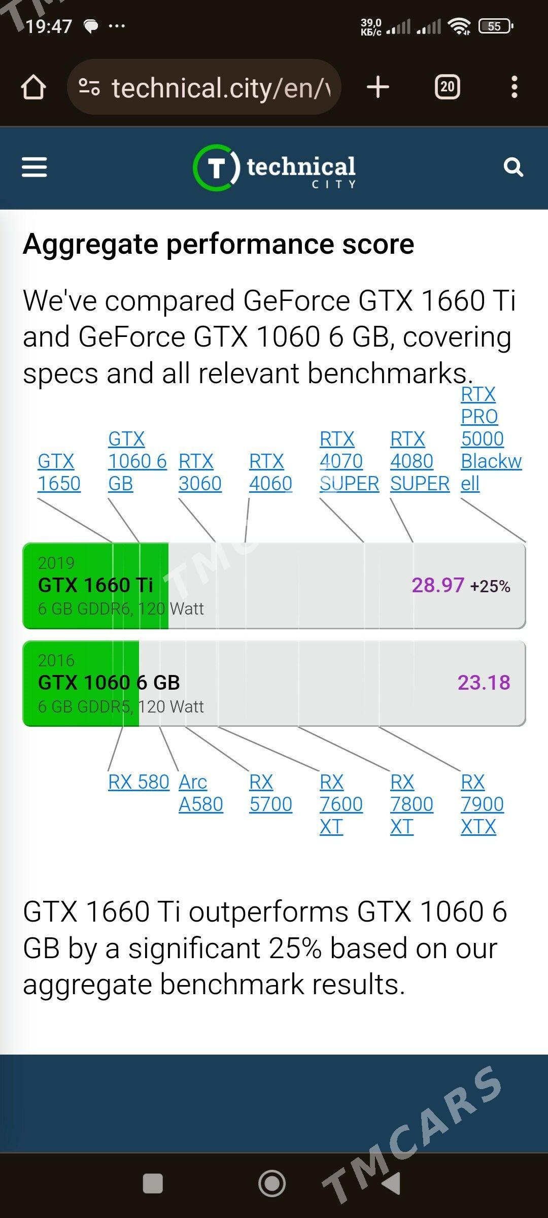  GTX 1660 Ti Zotac videocart - Türkmenabat - img 4