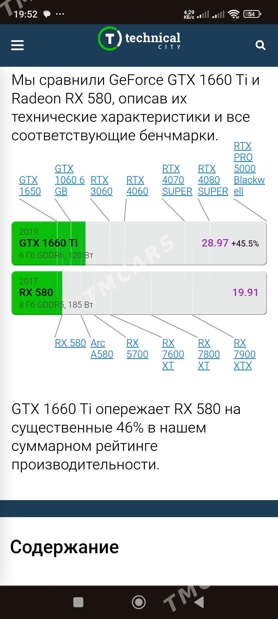  GTX 1660 Ti Zotac videocart - Türkmenabat - img 5