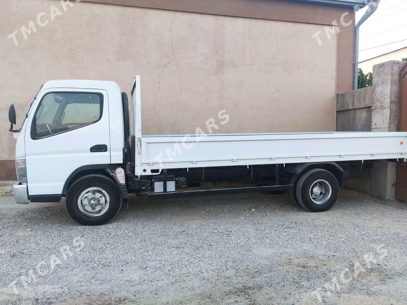 Mitsubishi Canter 2025 - 520 000 TMT - Мары - img 6