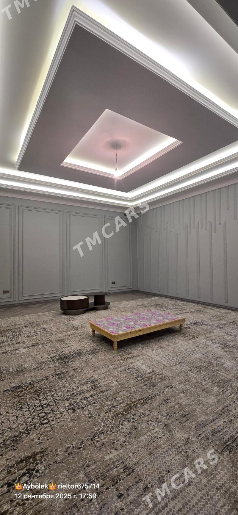 arenda gokje plan kw jay - Гёкдже - img 8