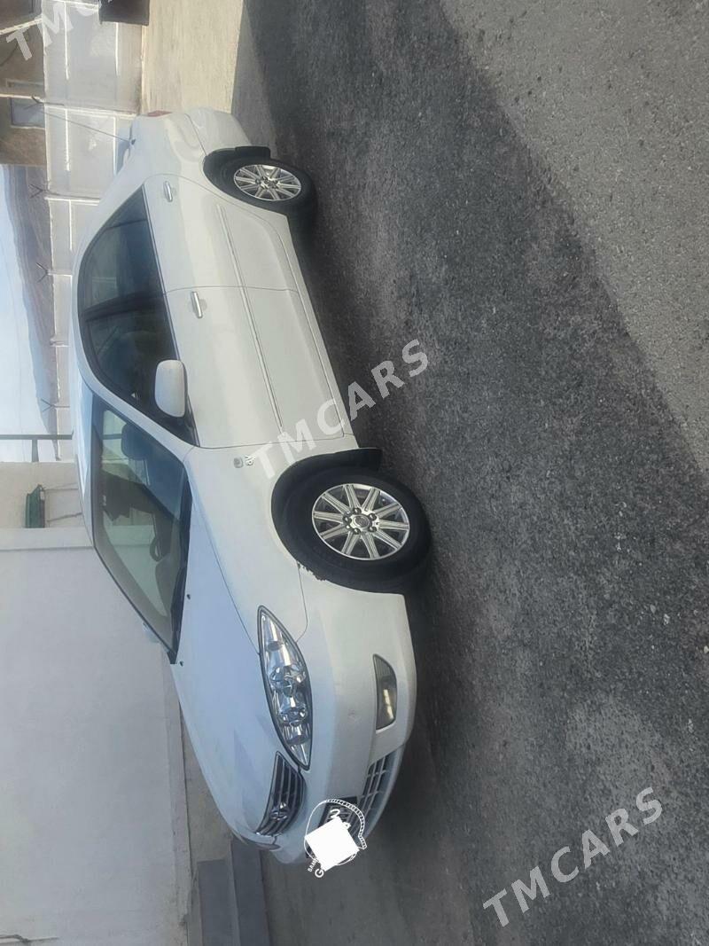 Toyota Camry 2004 - 170 000 TMT - Balkanabat - img 1