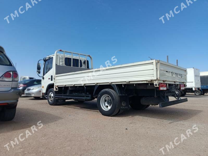 Forland H2 2023 - 276 000 TMT - Дашогуз - img 3