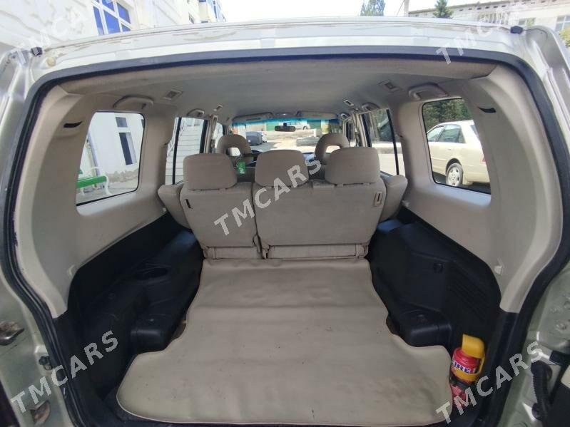 Mitsubishi Pajero 2003 - 130 000 TMT - Türkmenbaşy - img 4