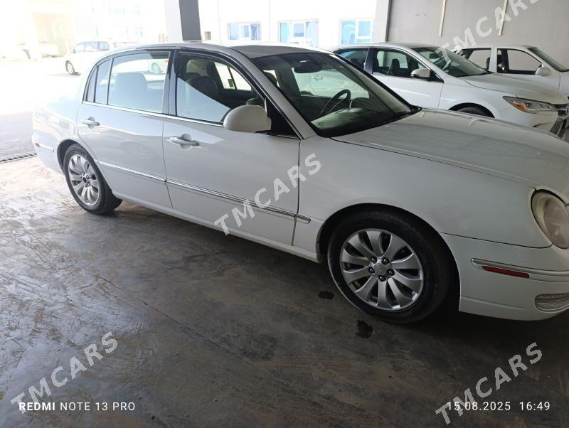 Kia Amanti 2005 - 80 000 TMT - Änew - img 7