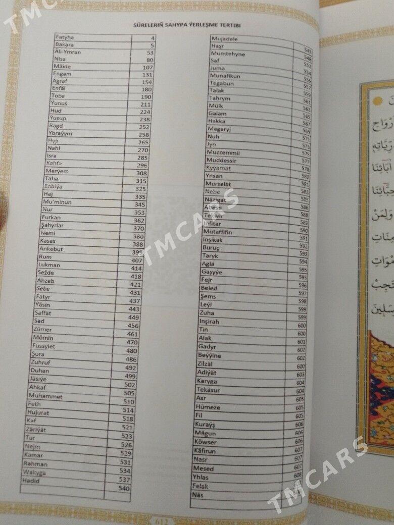 Türkmençe Kurany Kerim - Ашхабад - img 3