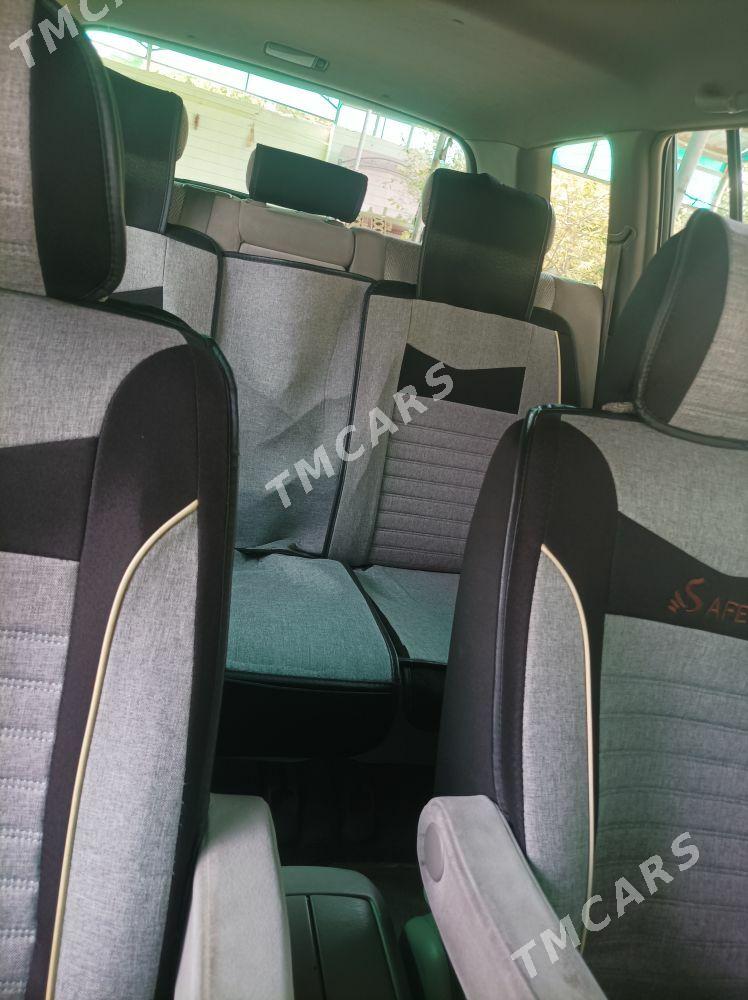 Toyota Highlander 2003 - 220 000 TMT - Aşgabat - img 5