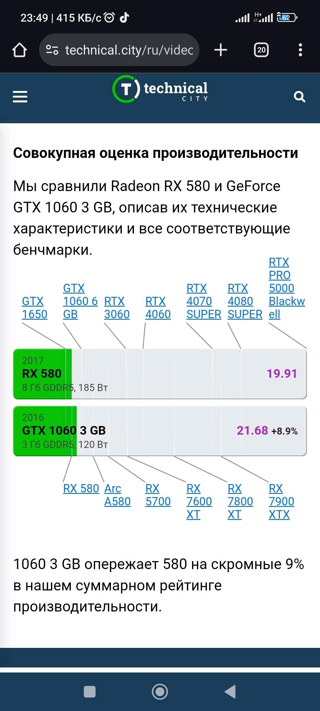 GTX 1060 3gb GDDR5 192bit 6pin - Türkmenbaşy - img 2