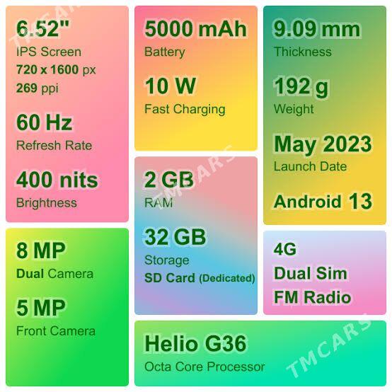 Redmi a2 plus - Tejen - img 1