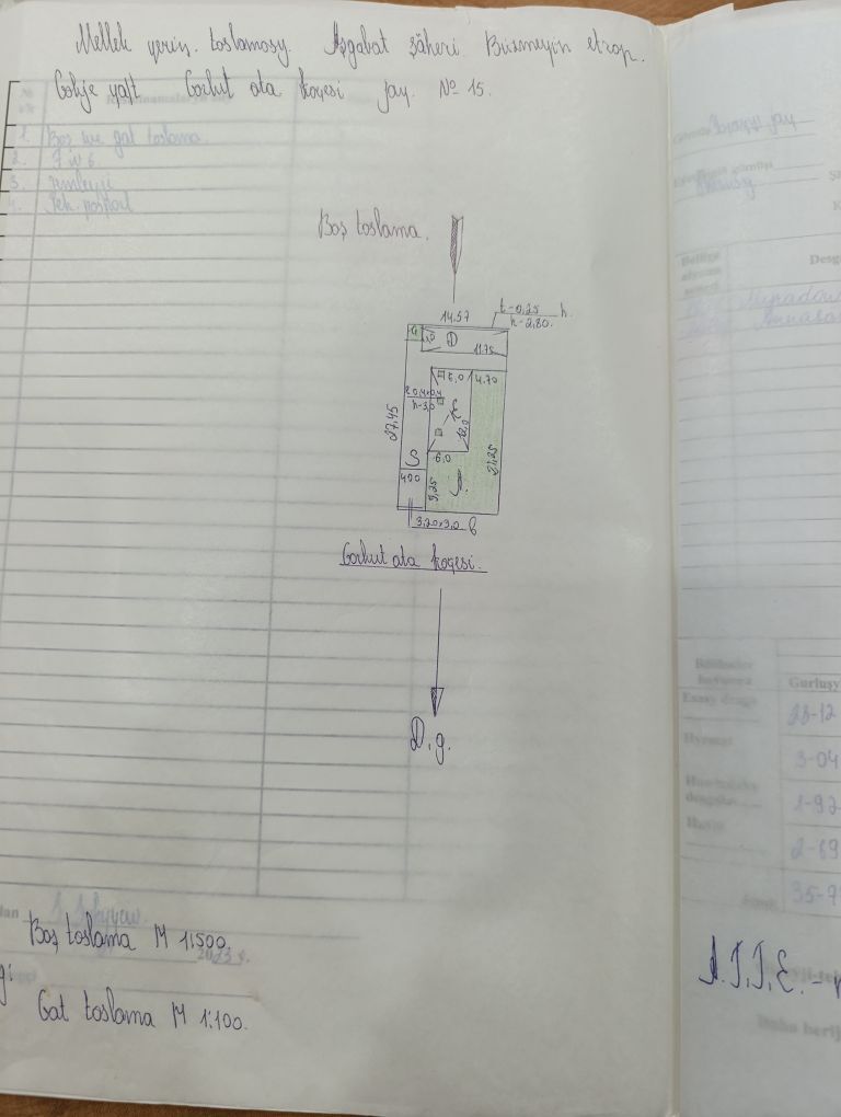 PLAN JAY KONE GOKJE EYESI - Гёкдже - img 7