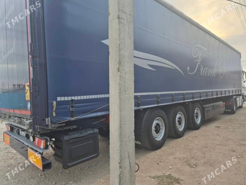 Prisep Polprisep 2020 - 432 000 TMT - Balkanabat - img 6