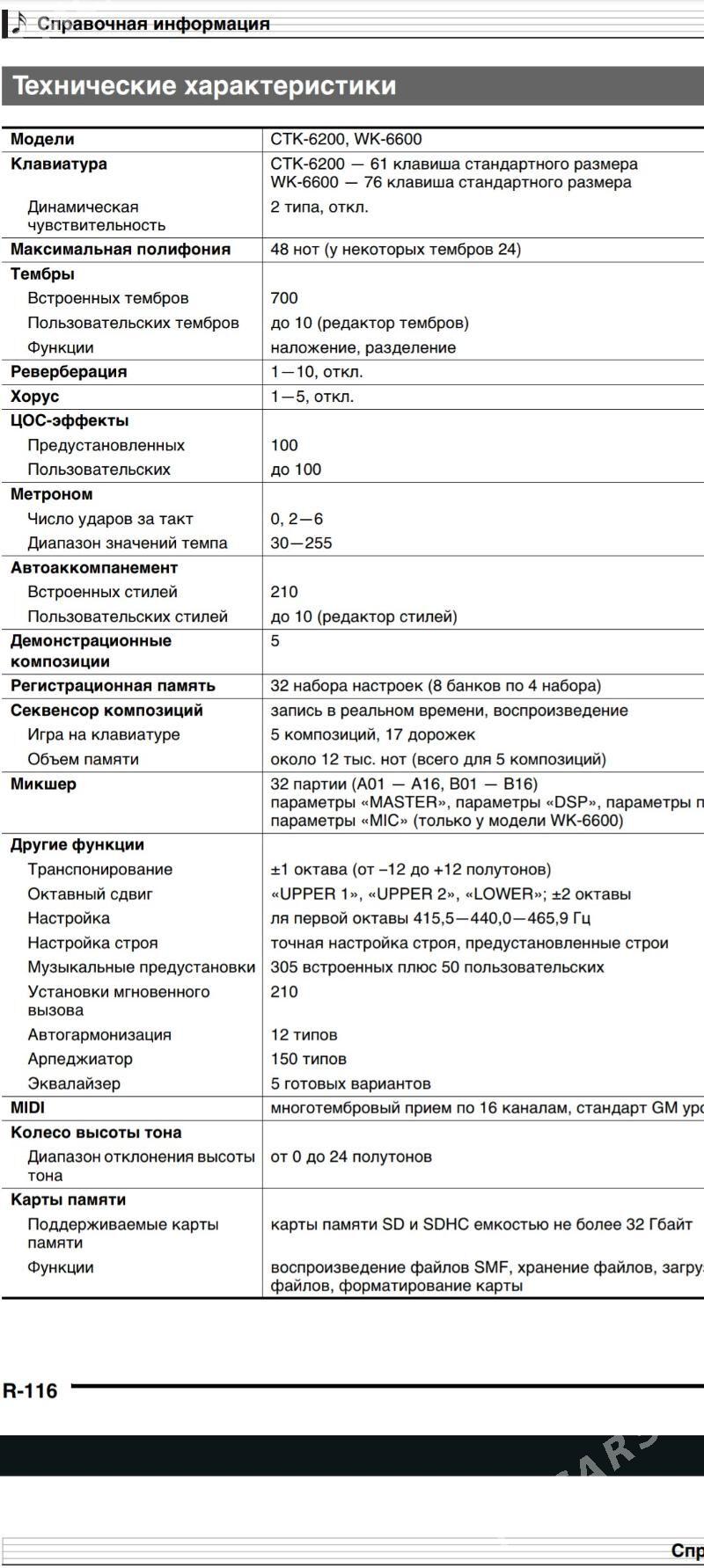 синтезатор - Туркменабат - img 4