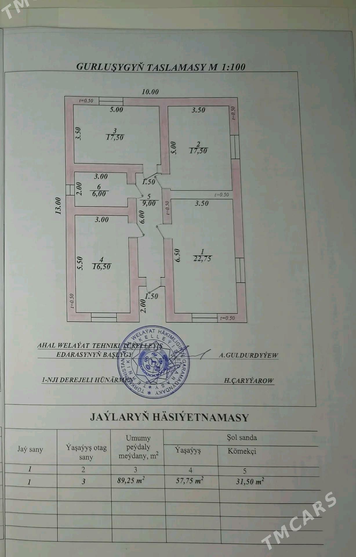 дом - Aşgabat - img 1