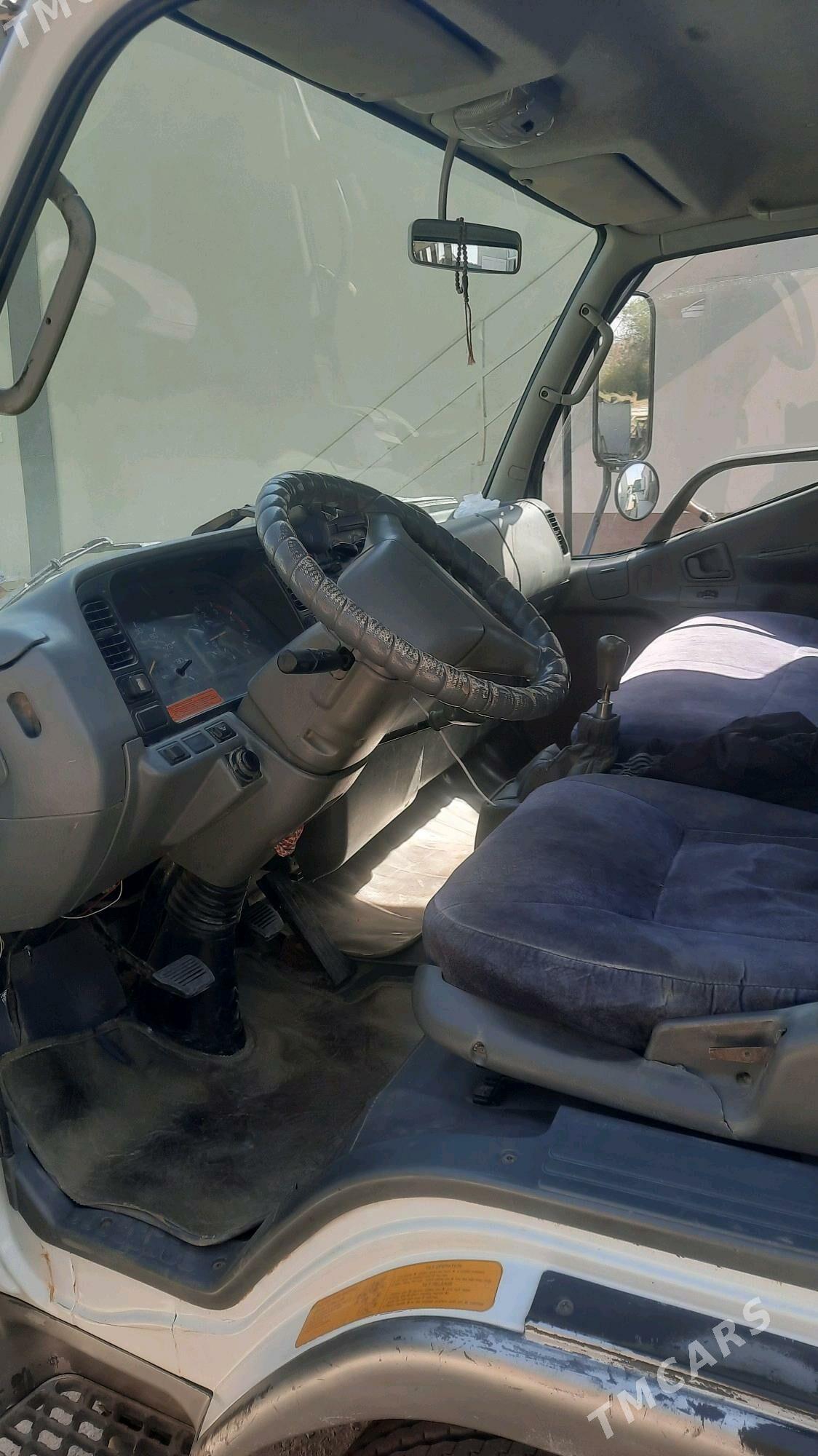 Mitsubishi Canter 2004 - 220 000 TMT - Сакарчага - img 3