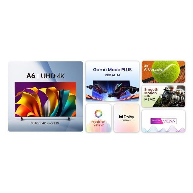 Telewizor Hisense 58A61N 58lik - 1 mkr - img 7