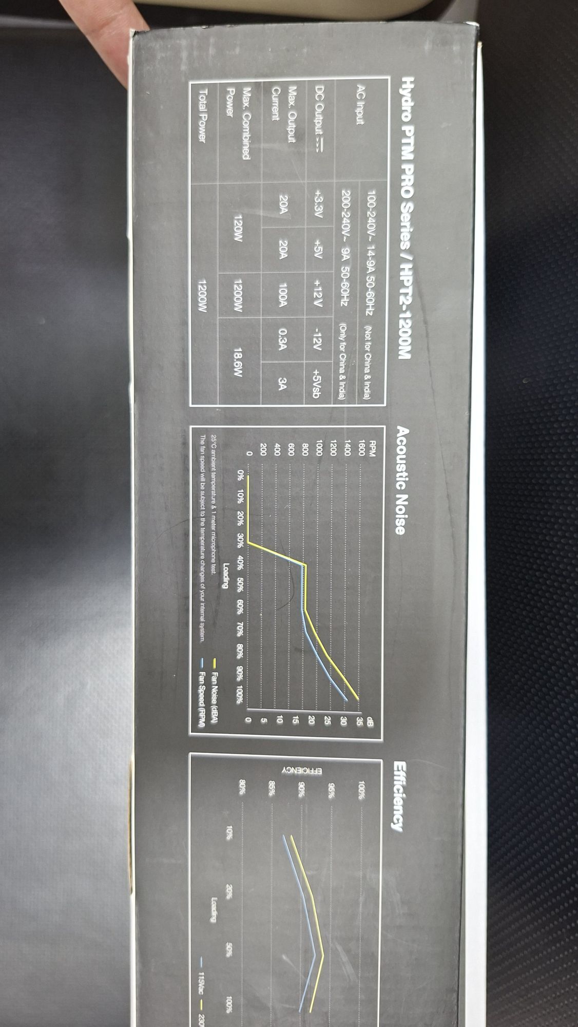 FSP 1200W 80plus platinum - Aşgabat - img 3