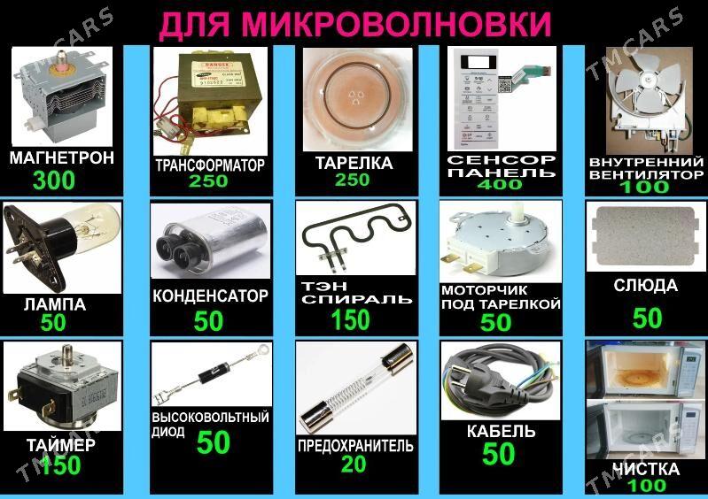 Ремонт Запчасти Микроволновка - 30 mkr - img 5