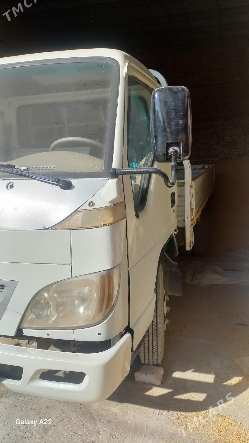 Forland H2 2009 - 70 000 TMT - Дянев - img 1
