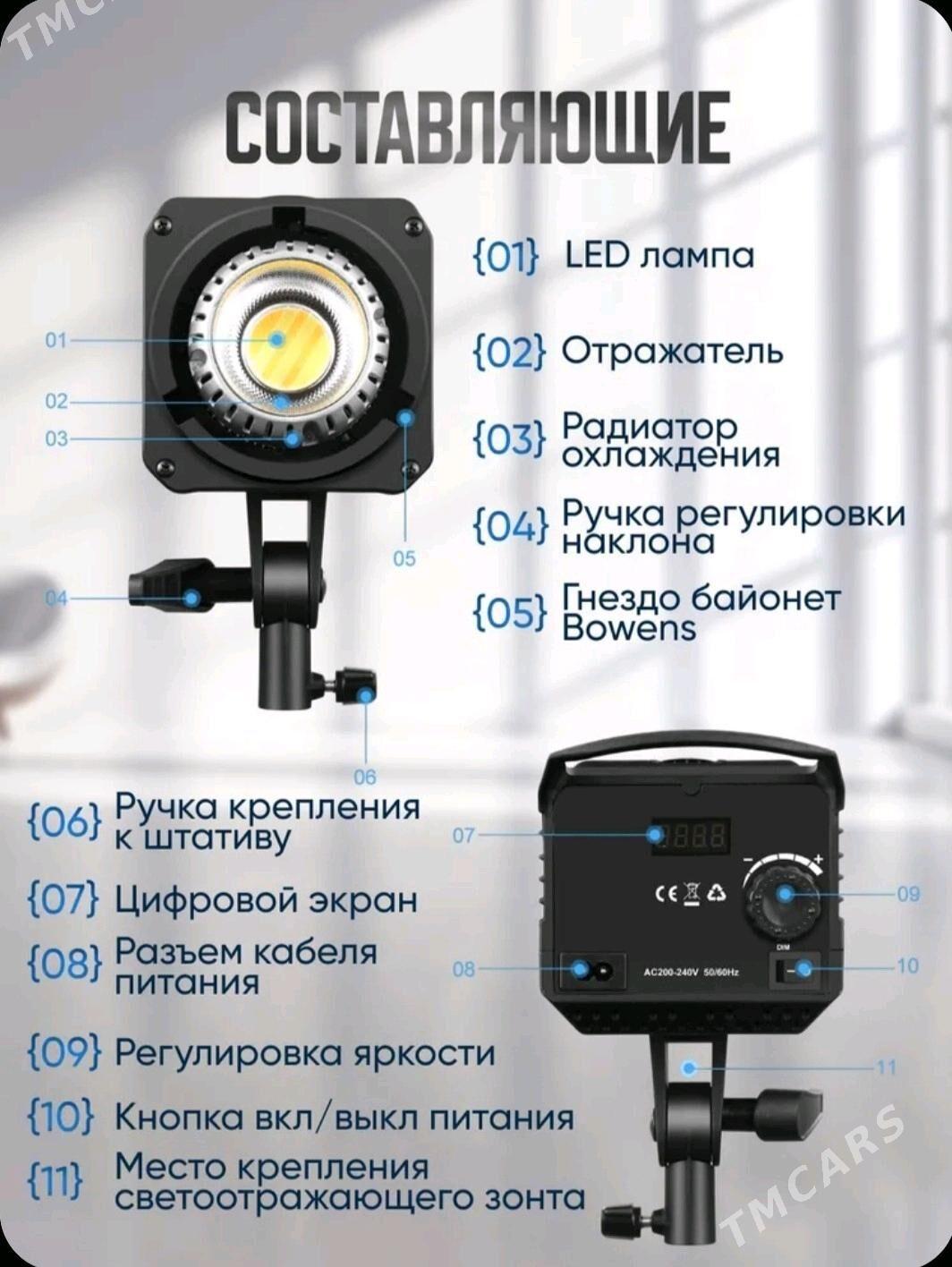 Софтбокс - Дашогуз - img 8