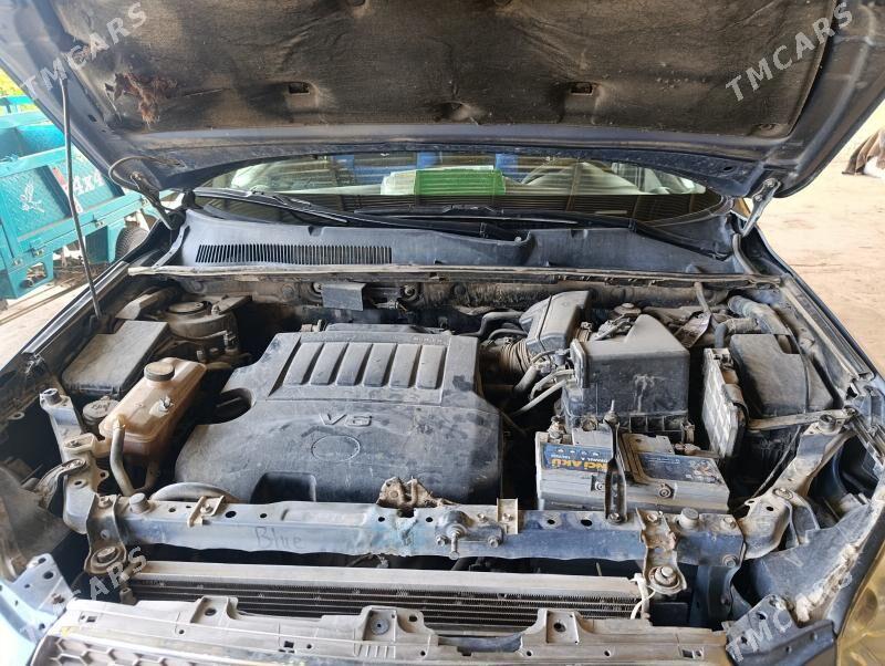 Toyota RAV4 2010 - 170 000 TMT - Saýat - img 5
