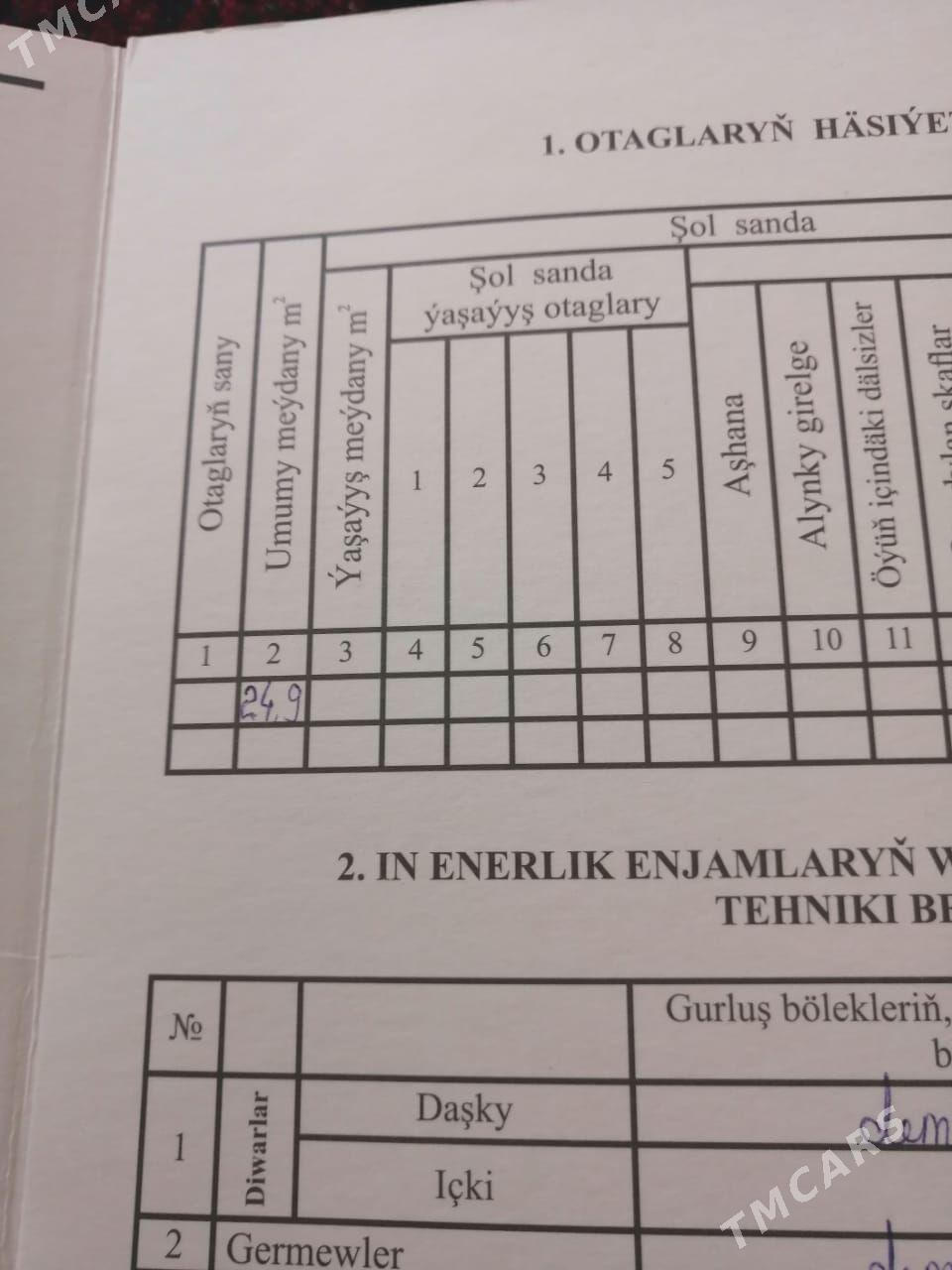 Hususy optowka dukan - Garaşsyzlygyň 15 ýyllygy Söwda Merkezi - img 3