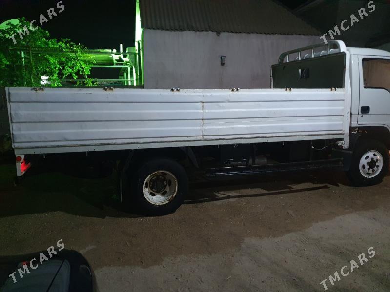 Forland H2 2014 - 130 000 TMT - Балканабат - img 6
