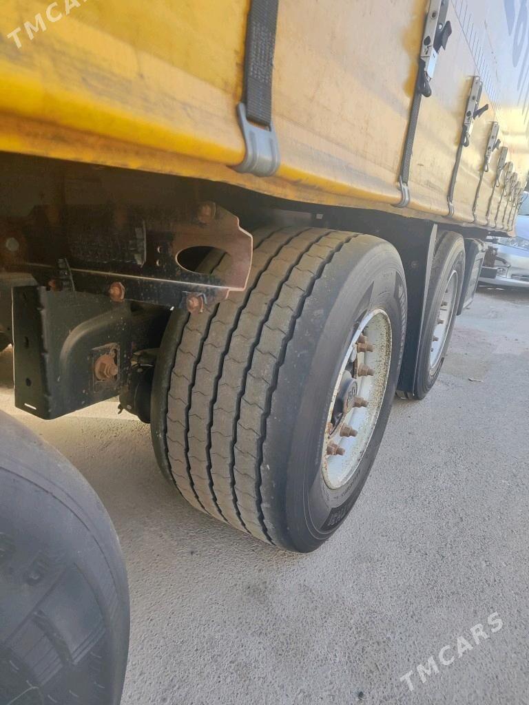 Volvo FH 500 2020 - 490 000 TMT - Aşgabat - img 6