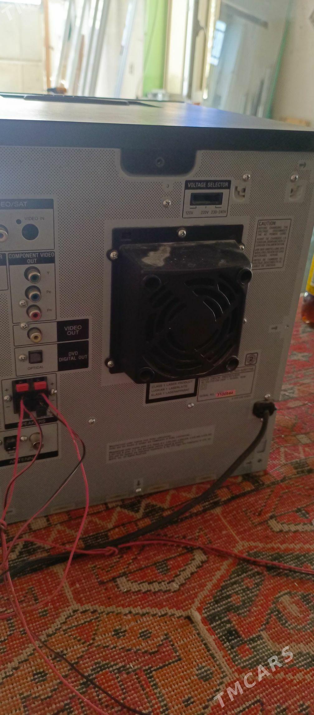 Sony - Дашогуз - img 2