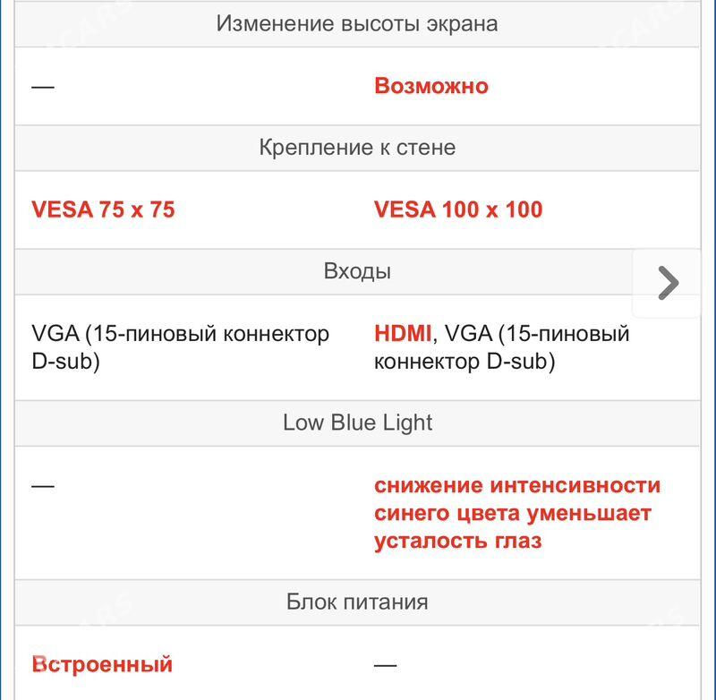 монитор LG - Ашхабад - img 2