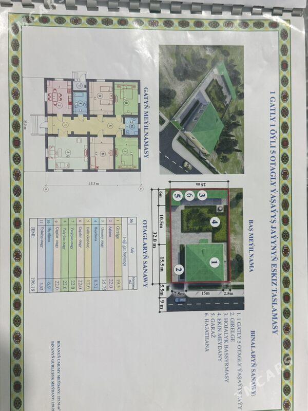 Gökdepe nkwd plan jaý - Гёкдепе - img 1