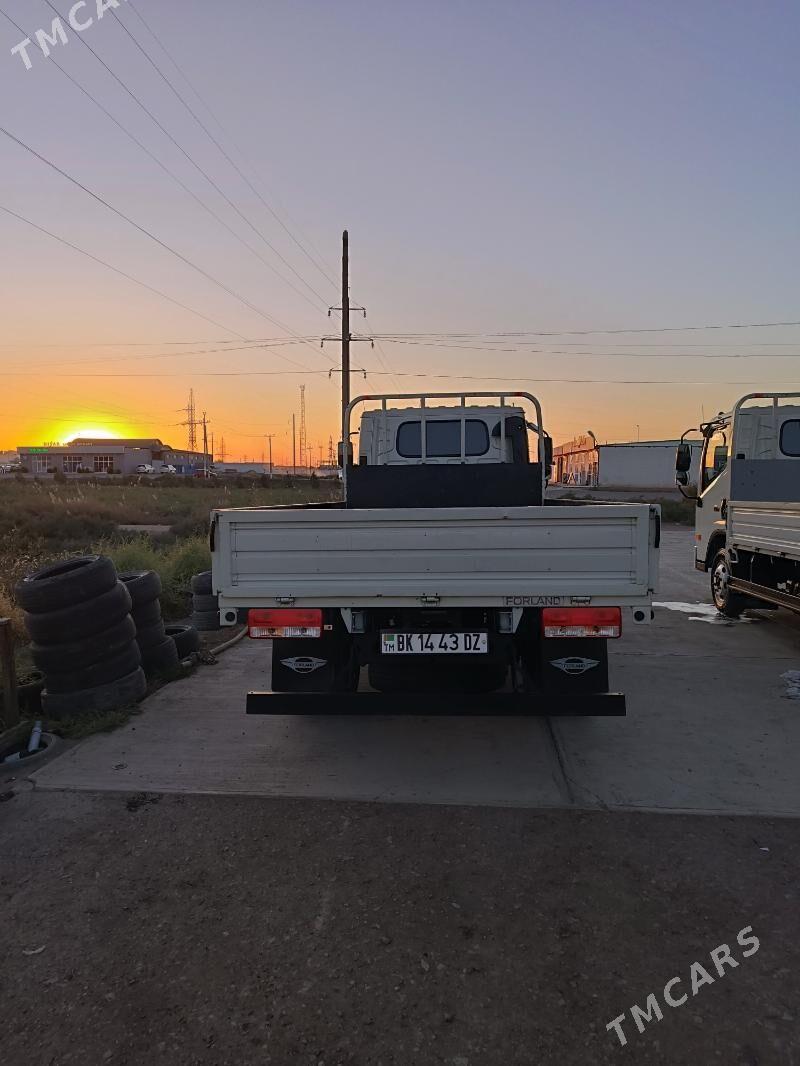 Forland H2 2023 - 290 000 TMT - Daşoguz - img 3