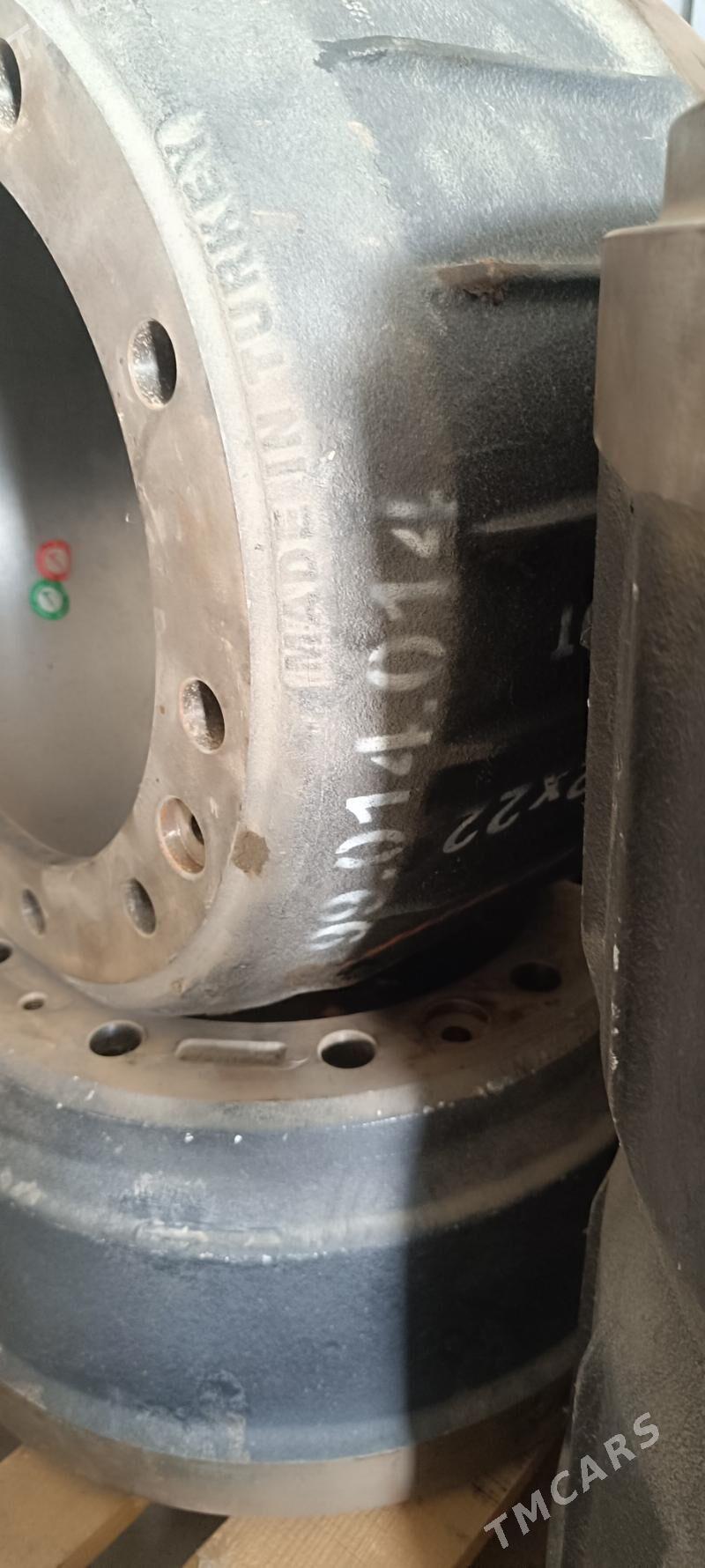 Prisep baraban 900 TMT - Ашхабад - img 4