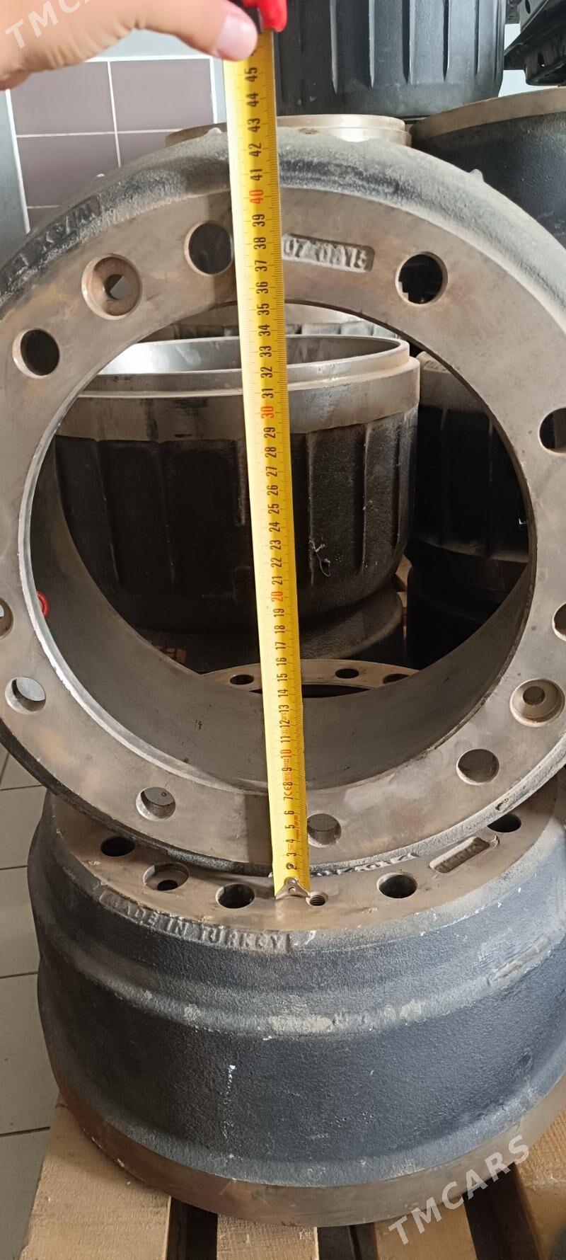 Prisep baraban 900 TMT - Ашхабад - img 3