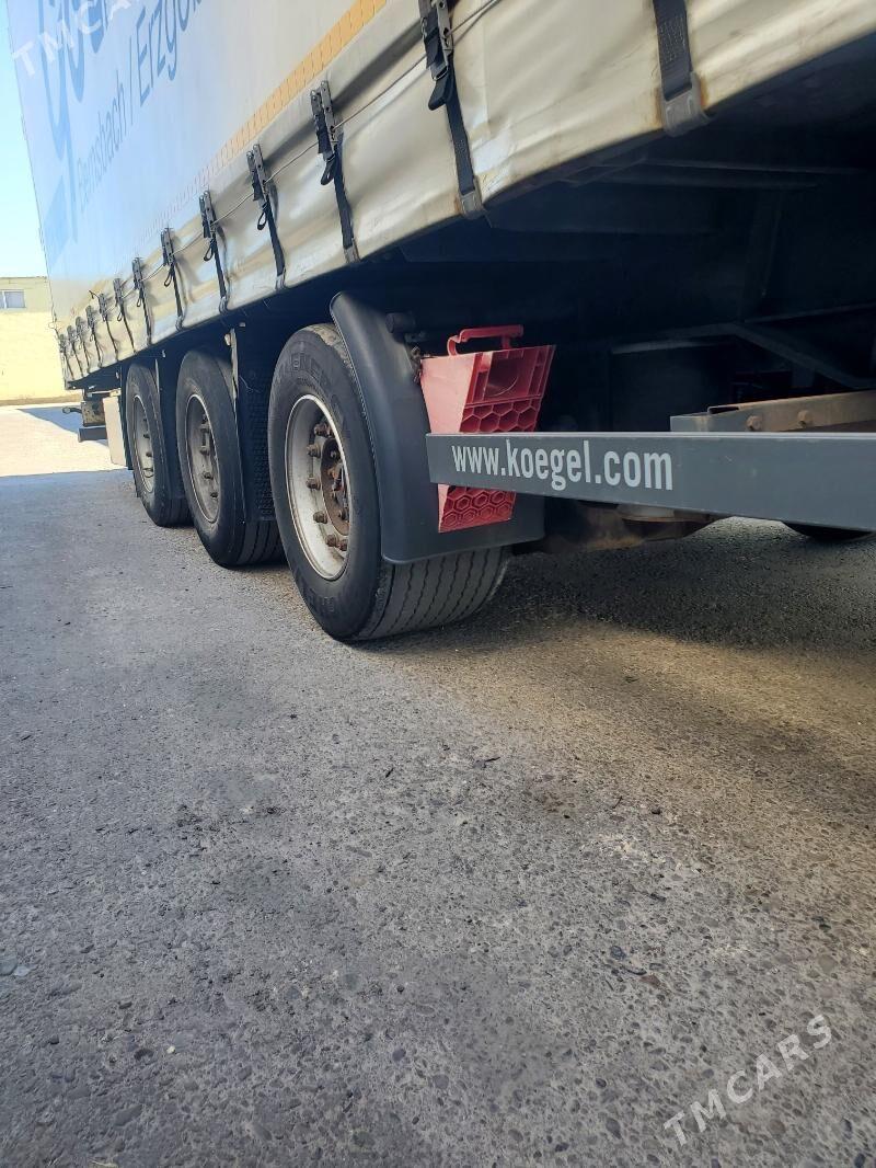 Kogel Mega 2020 - 500 000 TMT - Mary - img 3