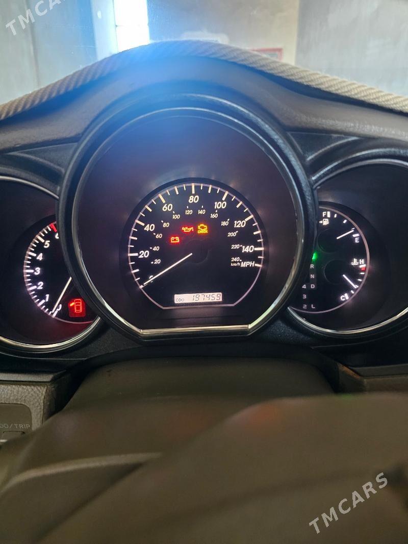 Lexus RX 330 2005 - 200 000 TMT - Туркменабат - img 2