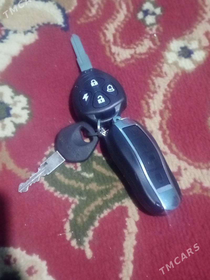 Fekon FK150-8G 2025 - 18 000 TMT - Бахарден - img 1