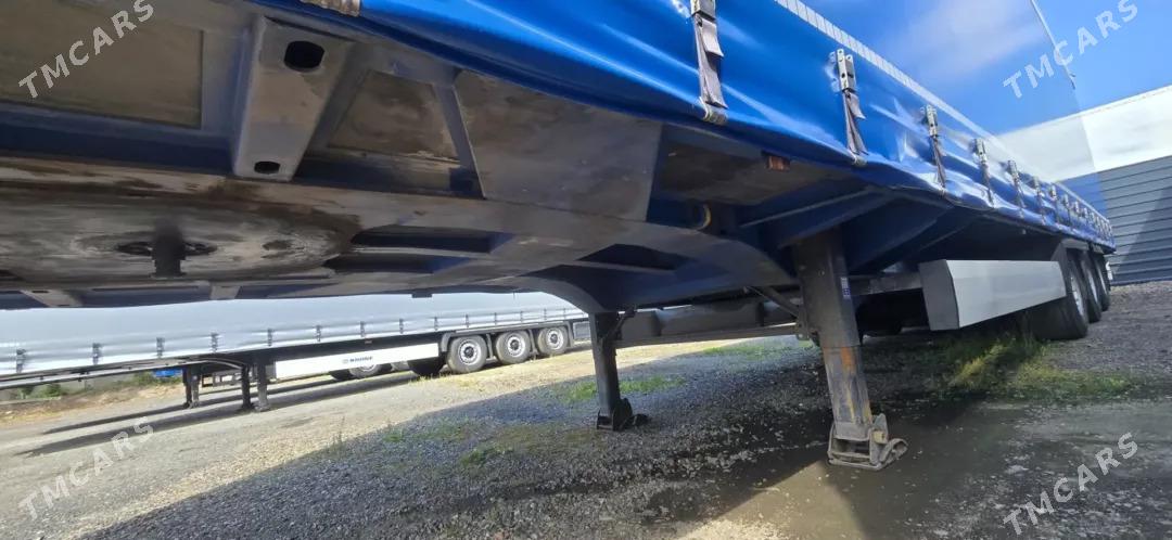 Kogel Mega 2021 - 500 000 TMT - Türkmenabat - img 7