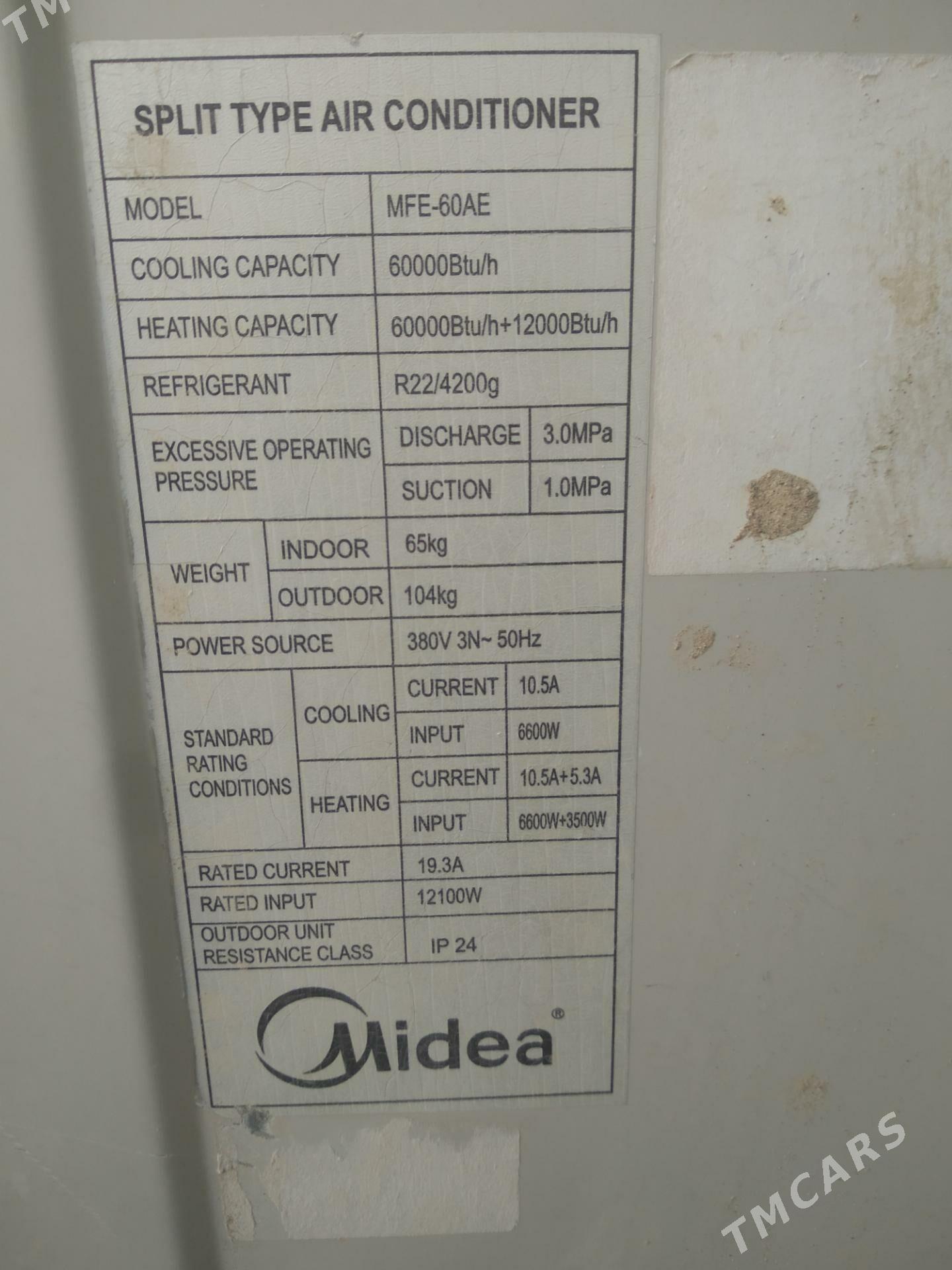 kansaner skaf - Балканабат - img 2