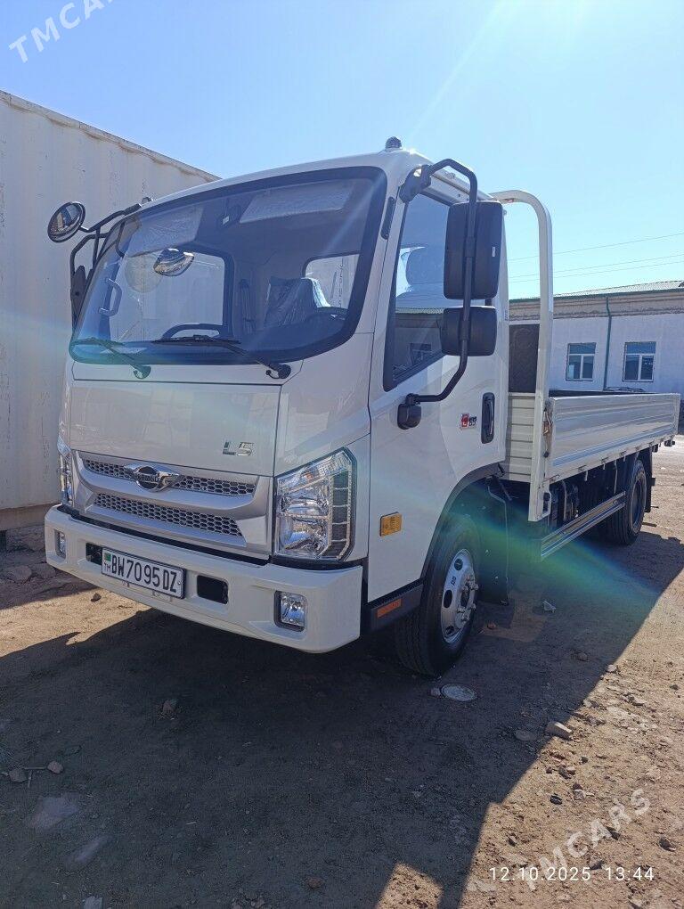 Forland H2 2025 - 325 000 TMT - Daşoguz - img 4